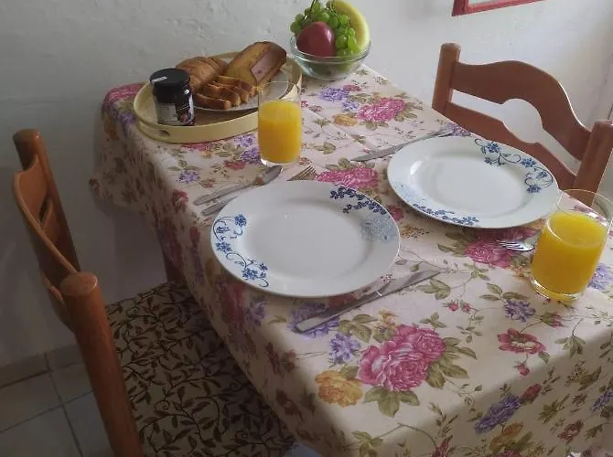 Eutyxia's House Comfort Location